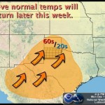 Image Credit: NWS Lubbock