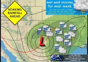 Image Credit: NWS Lubbock