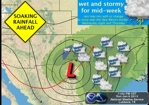 Image Credit: NWS Lubbock